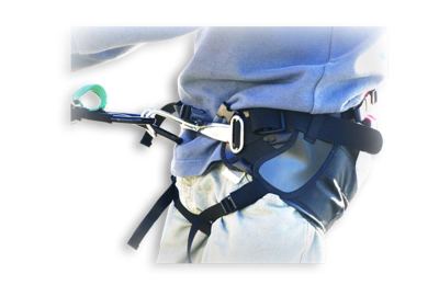 POWERHARNESS
