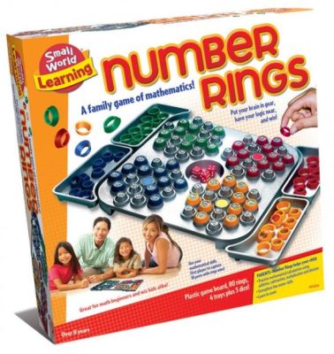 Number rings